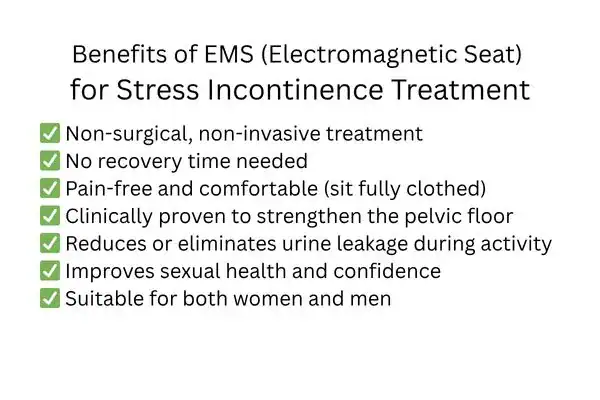 Benefit of EMS for stress incontinence treatment Leicester