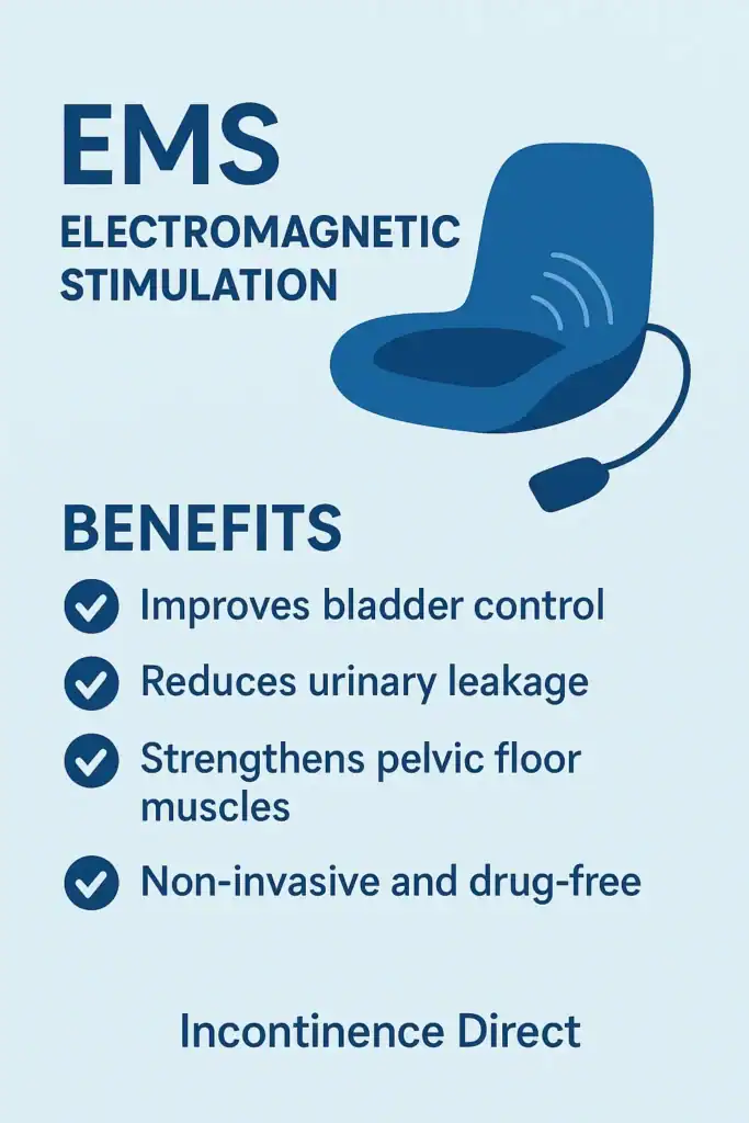 Image showing benefits of EMS Electromagnetic stimulation chair to treat nighttime leaks Leicester